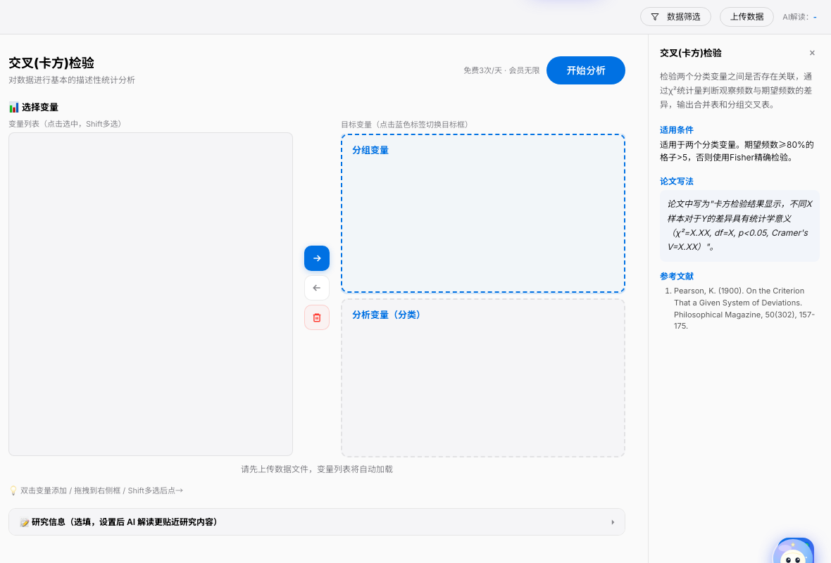 SPSSzero 交叉(卡方)检验