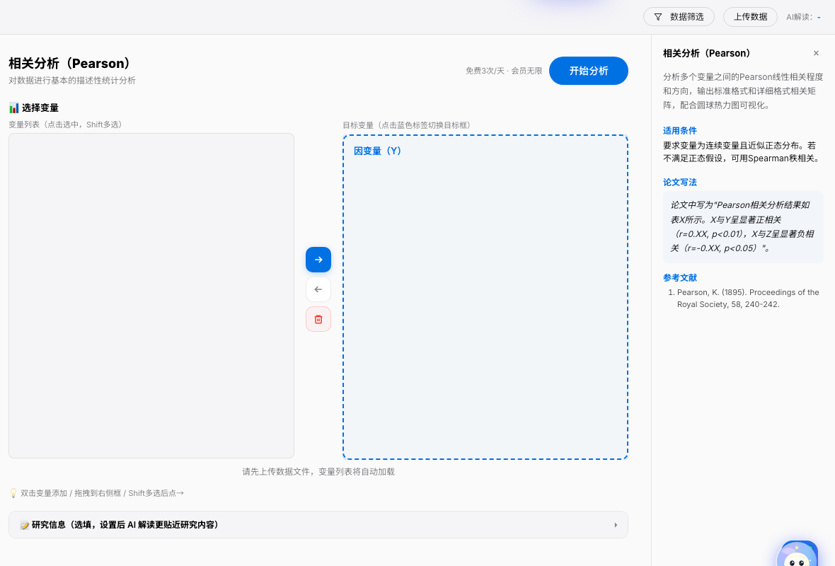SPSSzero 相关分析