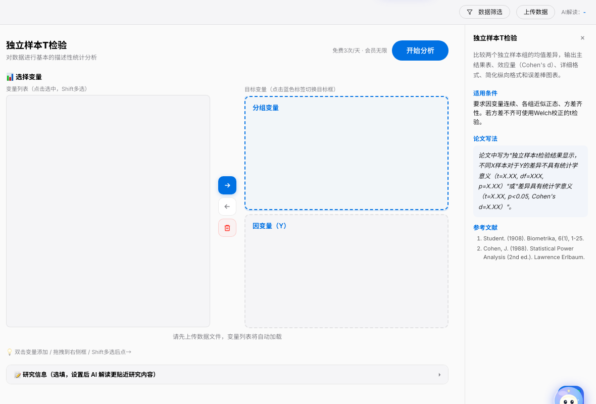 SPSSzero 独立样本 t 检验